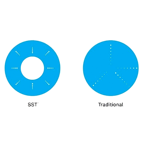 RESINA SHALLOW SHELL